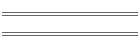 Contactez-moi